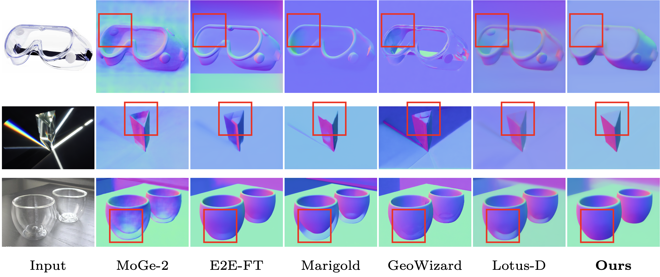 TransNormal Teaser - Comparison with baseline methods